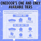 ONEDOOR's One and Only Event: Available Tiers