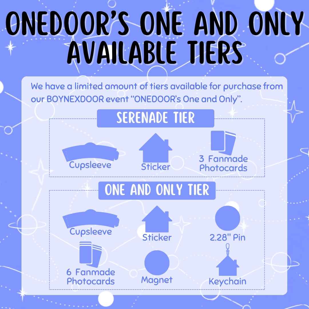 ONEDOOR's One and Only Event: Available Tiers